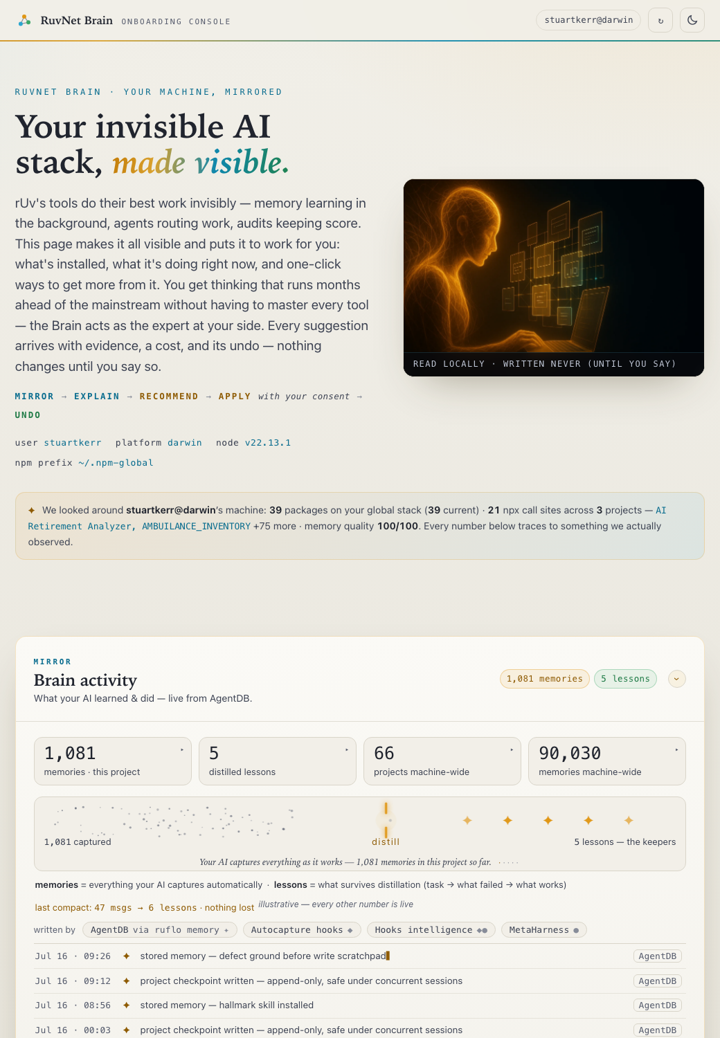 The RuvNet Brain console — your invisible AI stack, made visible